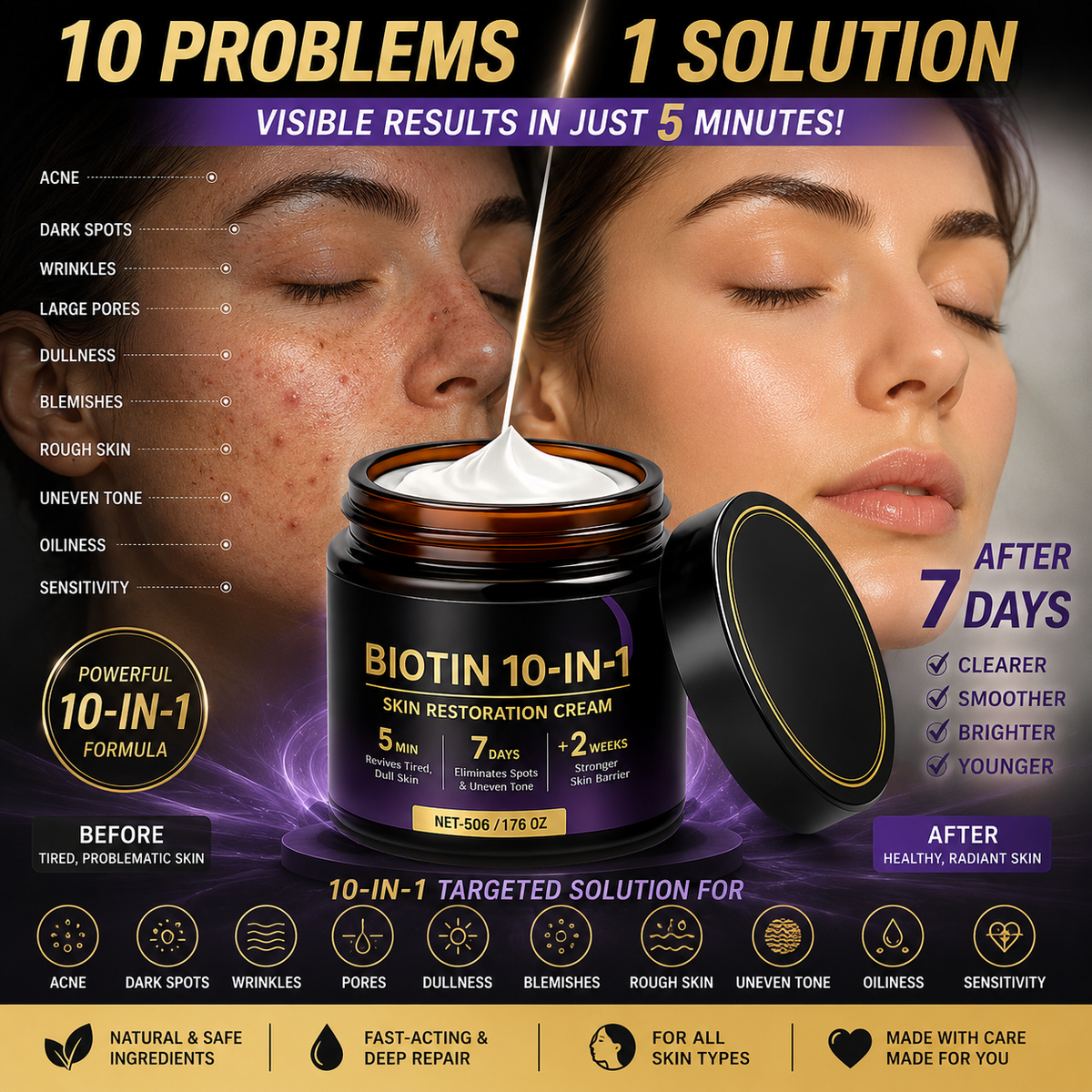 SAY GOODBYE TO YOUR SKIN PROBLEMS