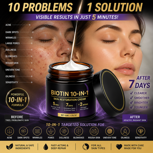 SAY GOODBYE TO YOUR SKIN PROBLEMS